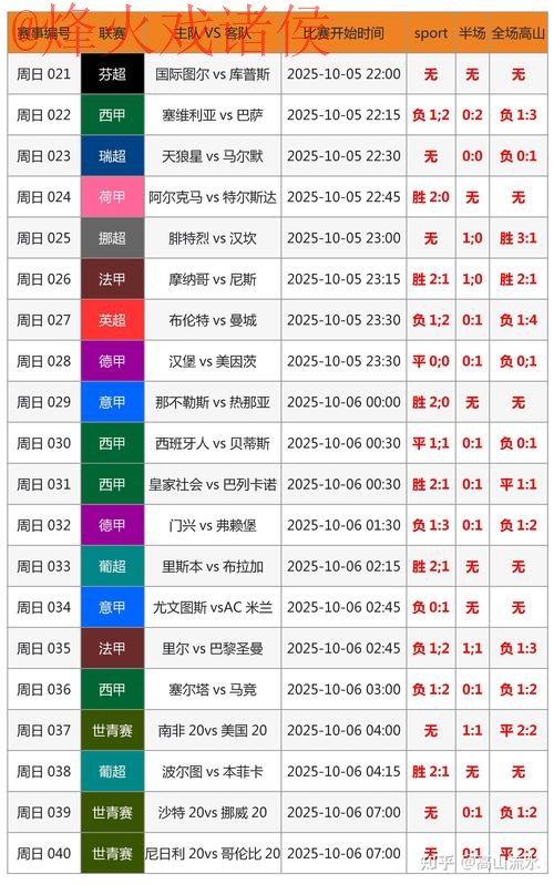 全面解析世界杯预测官网全站