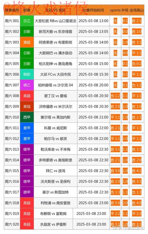 “世界杯最新预测开户官方网址推荐”