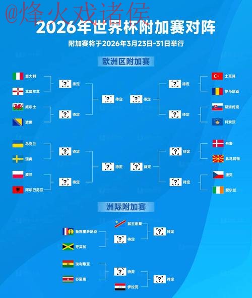 2026世界杯外围开户热门平台分析 2026世界杯外围开户热门平台分析